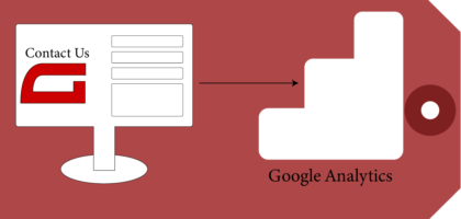 Gravity Forms graphic point to Google Analytics graphic on a red background in the shape of a sales tag. Depicting data transfer from one platform to the other